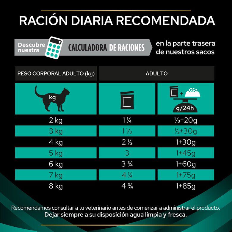 10 x 85 g Pro Plan Veterinary Diets Gastrointestinal sobre para gatos  x 85 g, , large Imagen numero 6