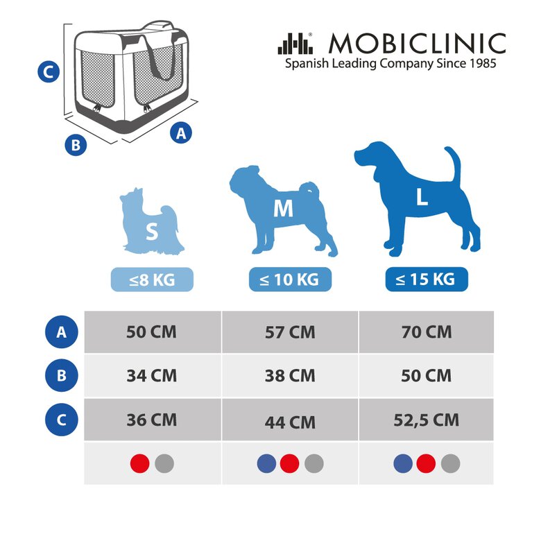 Mobiclinic Transportín Balú Bolsa Plegable Grande Azul para perros y Gatos, , large image number null