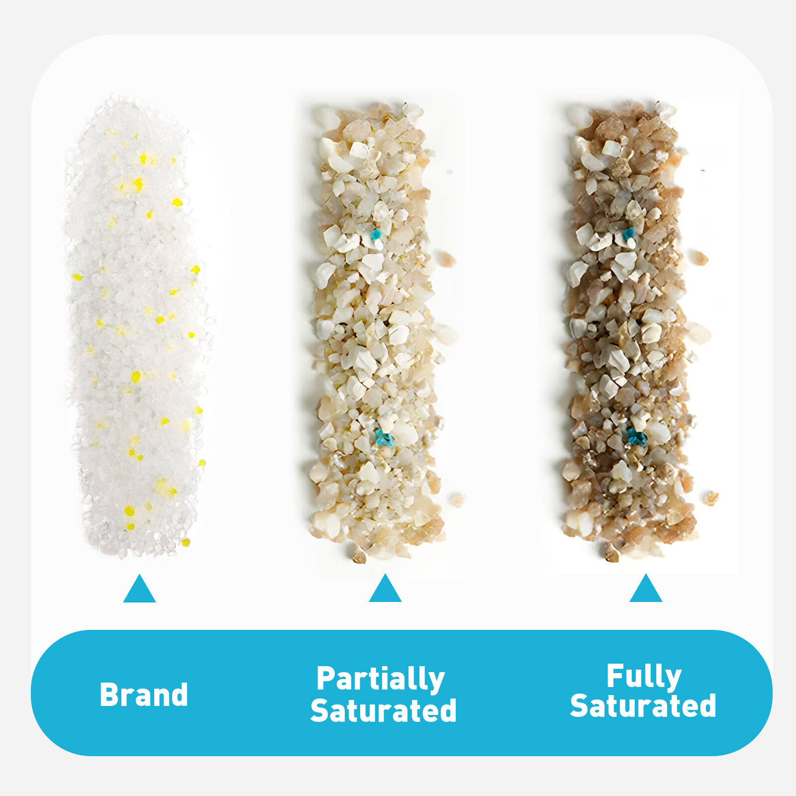 Nobleza Arena de sílice Absorbente y Cómodo para Gatos thumbnail