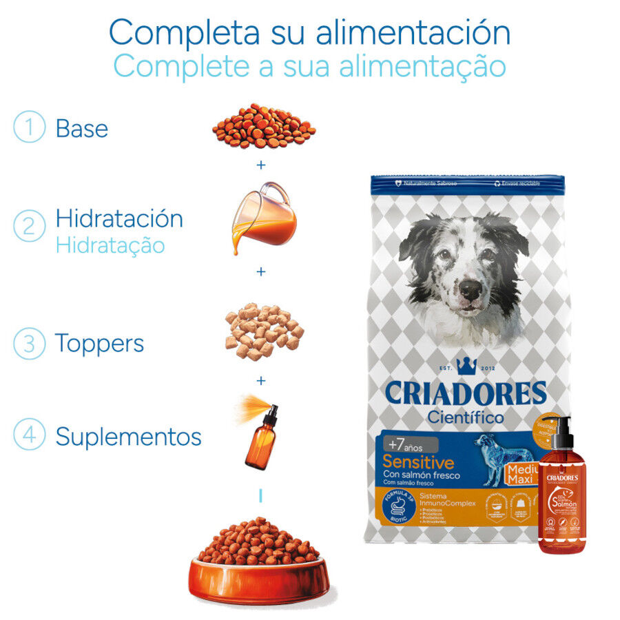 Criadores Cient&iacute;fico Senior Sensitive Medium-Maxi Pienso Salm&oacute;n para perros, , large Imagen numero 8