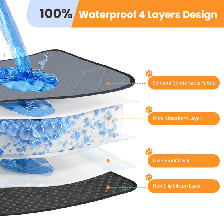 Nobleza Almohadillas Lavables para Perros thumbnail