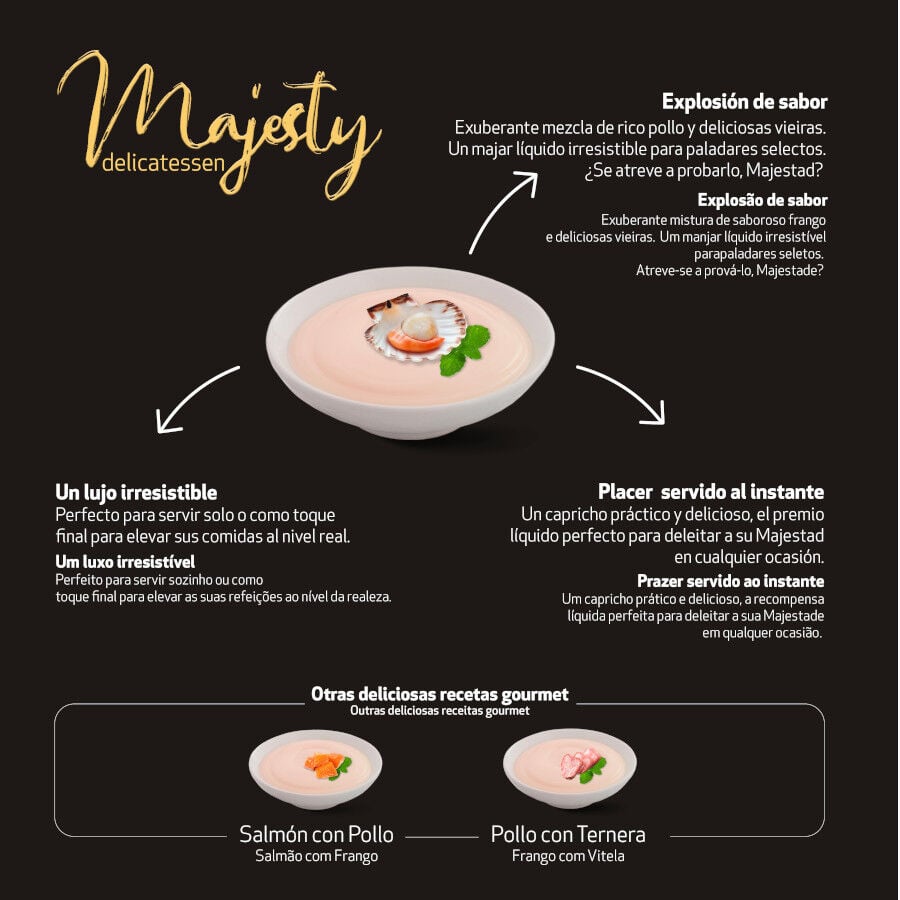 Majesty Pollo y Vieira snack líquido para gatos thumbnail