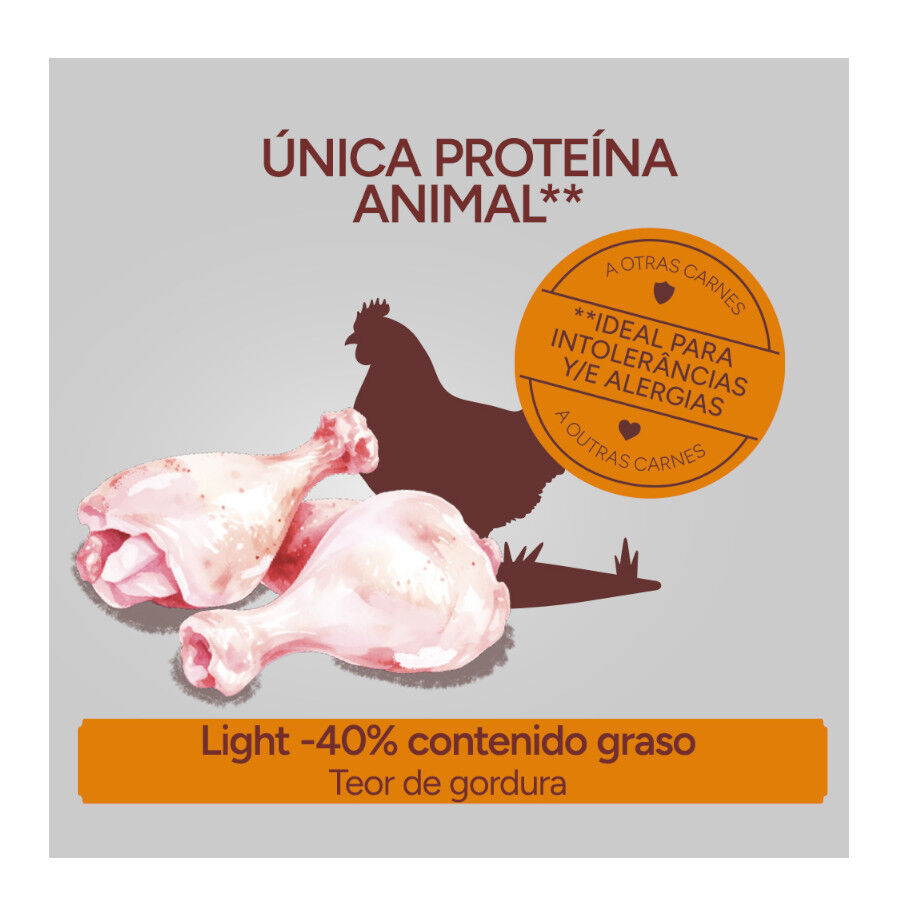 10 kg Criadores Monoproteico Light -40% contenido graso Adulto con Pollo pienso para perros, , large Imagen numero 3