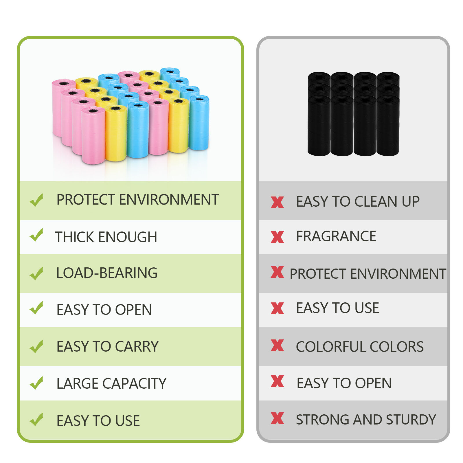 Nobleza Bolsas Caca Perro, 1080 Unidades Bolsas Excrementos Perros, Extra Grueso, Fuerte y a Prueba. 3 Rollos por Pack, 72 Rollos, 3 Colors, , large Imagen numero 4