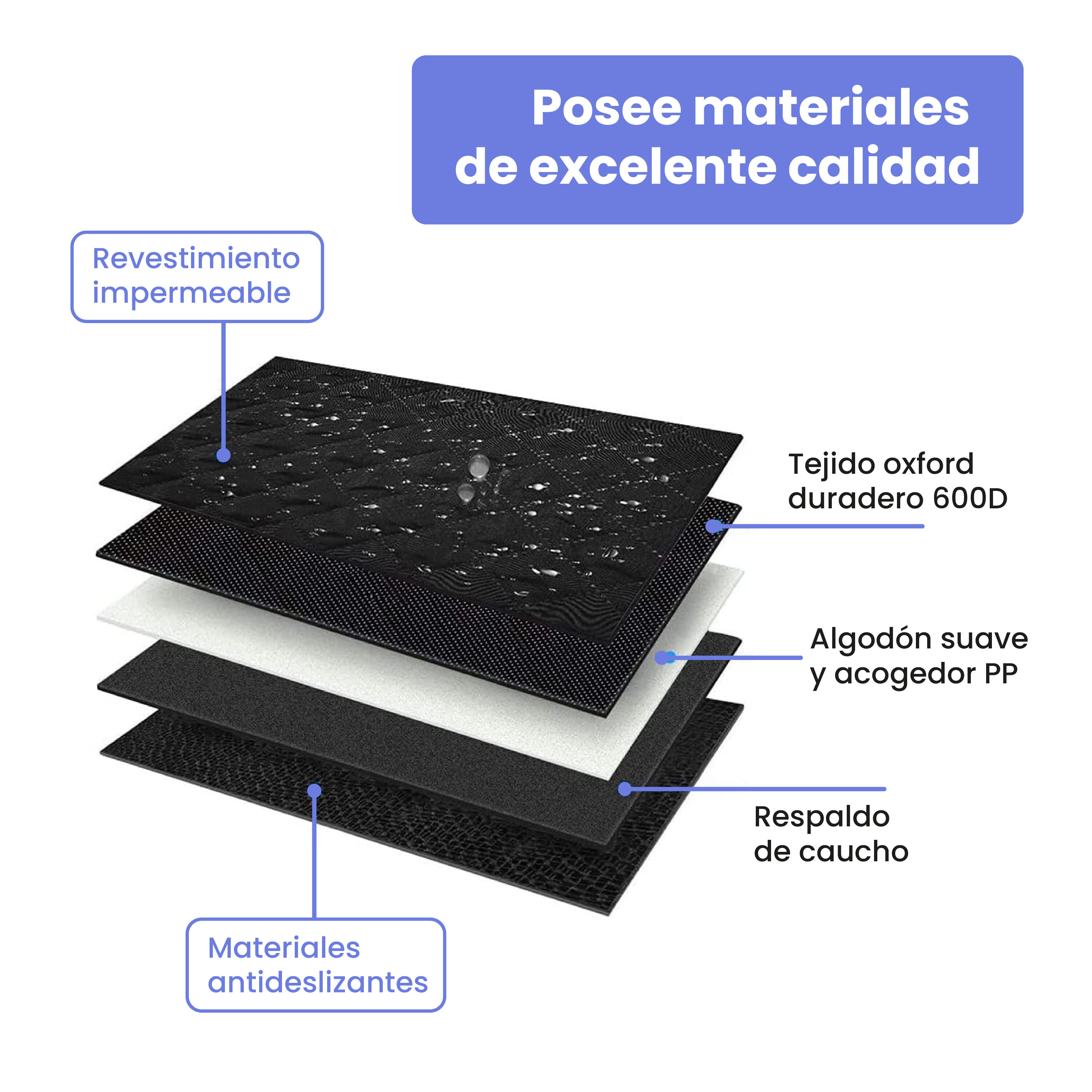 Funda Protectora de Asiento de Coches (Premium), , large Imagen numero 4