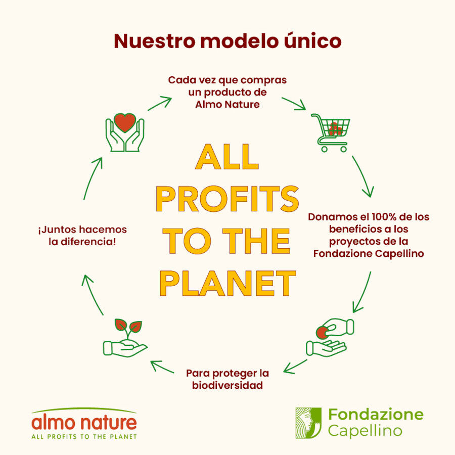 70 g Almo Nature HFC at&uacute;n del Pac&iacute;fico lata para gatos , , large Imagen numero 5