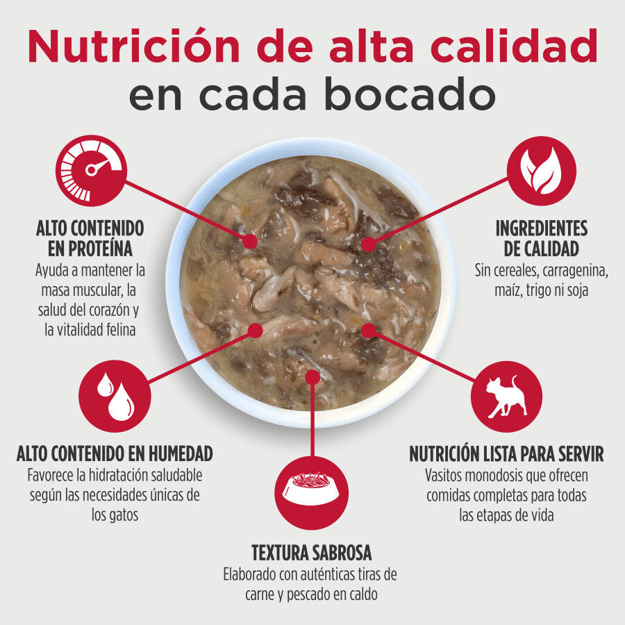 79 g Nulo Signature Stews Pollo con Pato Tarrina para gatos, , large Imagen numero 2