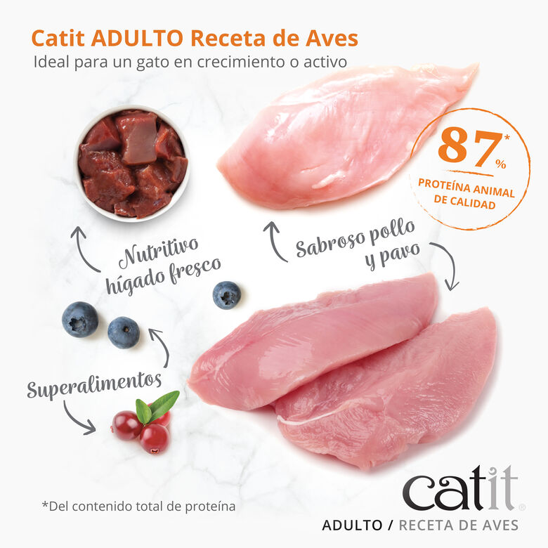 Catit Recipes Indoor Sterilized Aves pienso para gatos thumbnail