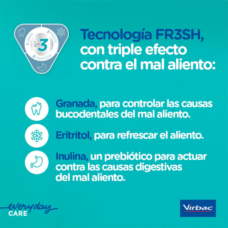 Virbac Vet Aquadent Enjuague Bucal para perros y gatos thumbnail