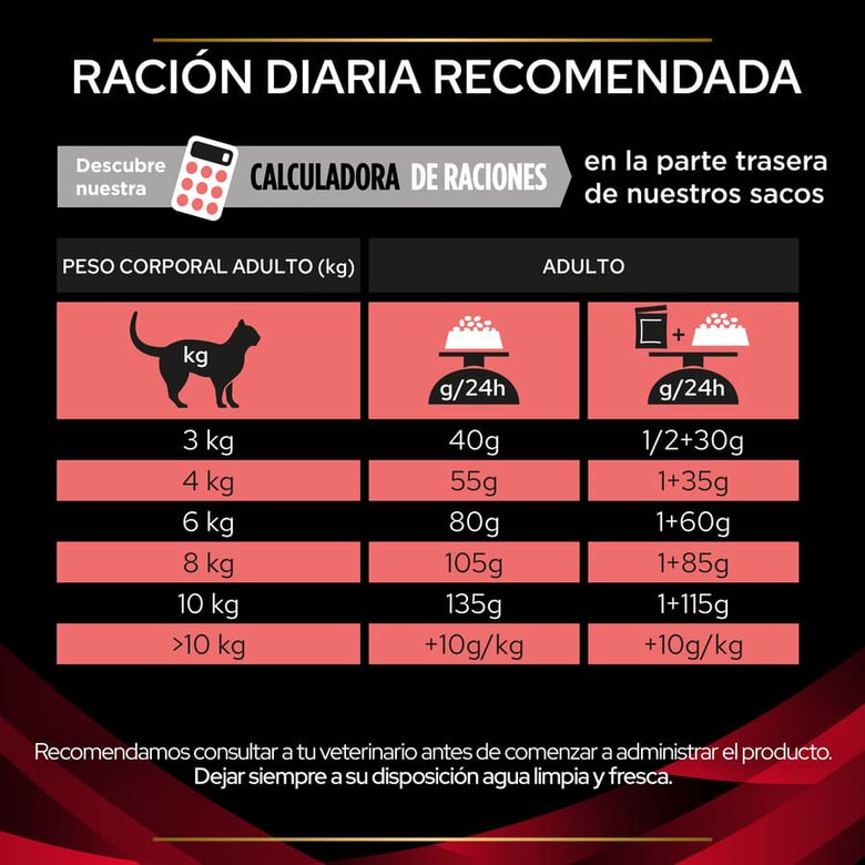 Pro Plan Veterinary Diets Diabetes Management pienso para gatos, , large image number null