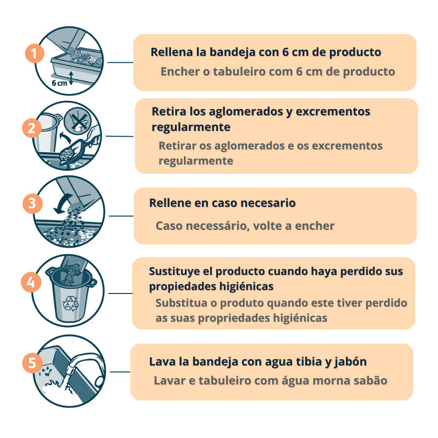 16 L Nova Clean Marsella Arena Aglomerante para gatos, , large Imagen numero 4