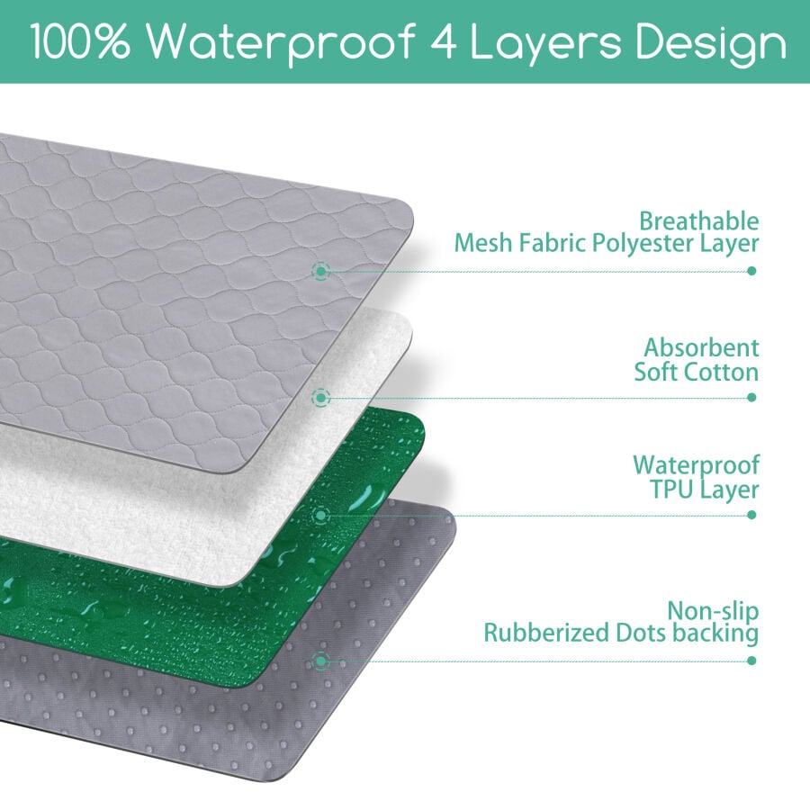 Nobleza Empapadores Pequeños Reutilizables para perros thumbnail