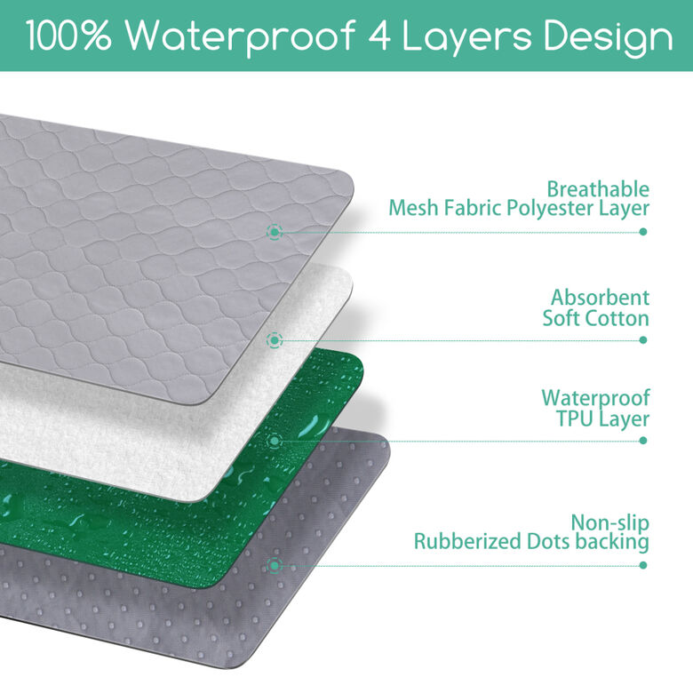 Nobleza Empapadores Pequeños Reutilizables para perros thumbnail