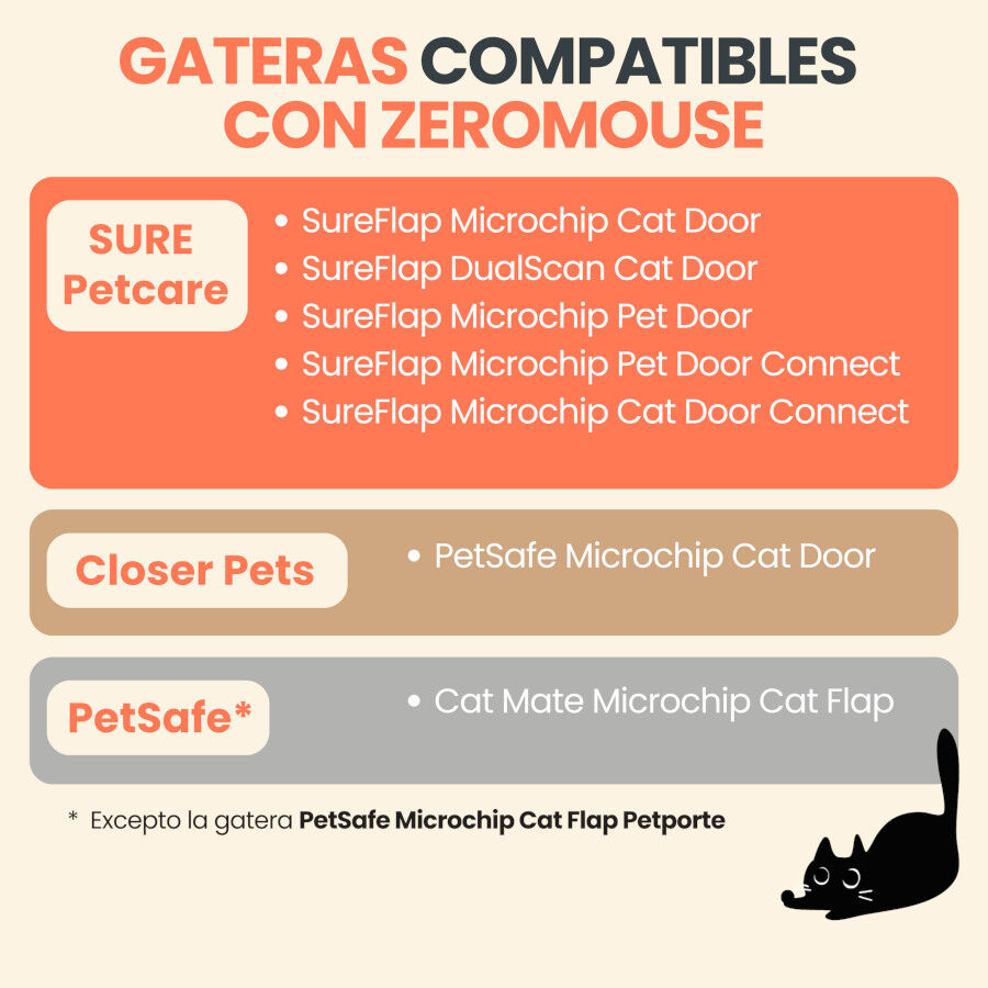 ZeroMOUSE&trade; 2.0 Dispositivo anti-presas para gateras, , large Imagen numero 3