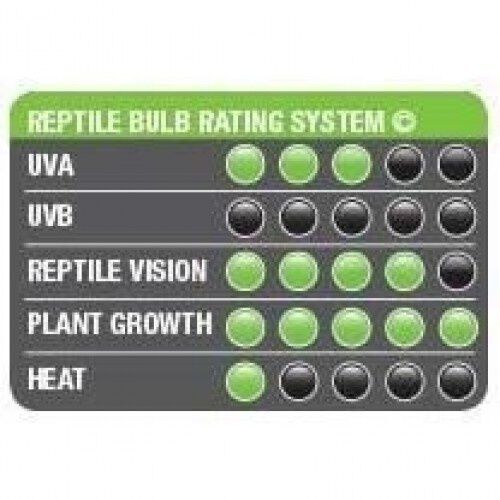 Exo Terra Reptile UVB100 L&aacute;mpara 18 W para terrarios tropicales, , large Imagen numero 2