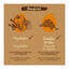 12 kg True Origins Pure Senior Pollo con Guisantes pienso para perros, , large indicador imagen numero 5