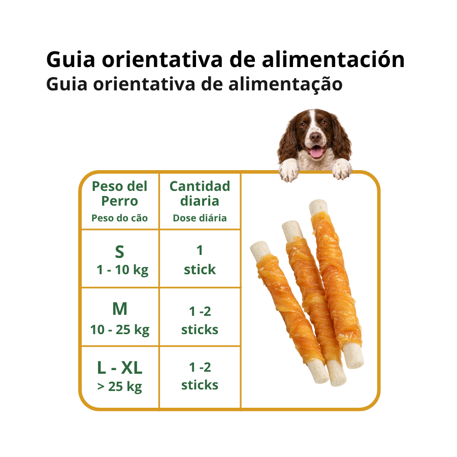 1.5 kg True Origins Wild Sticks de Pollo Enrollado Snack para perros, , large Imagen numero 6