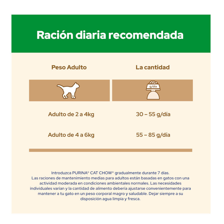 Cat Chow Sterilized Pollo Pienso para gatos thumbnail