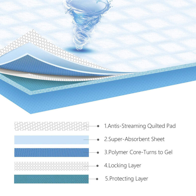 Nobleza Empapadores alfombrilla super absorbente para perros thumbnail