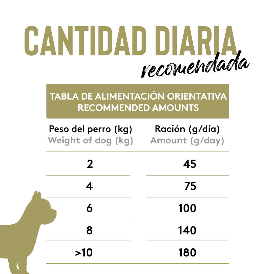 6 kg Dibaq Sense Pienso Grain Free sabor Cordero para perros mini, , large Imagen numero 2