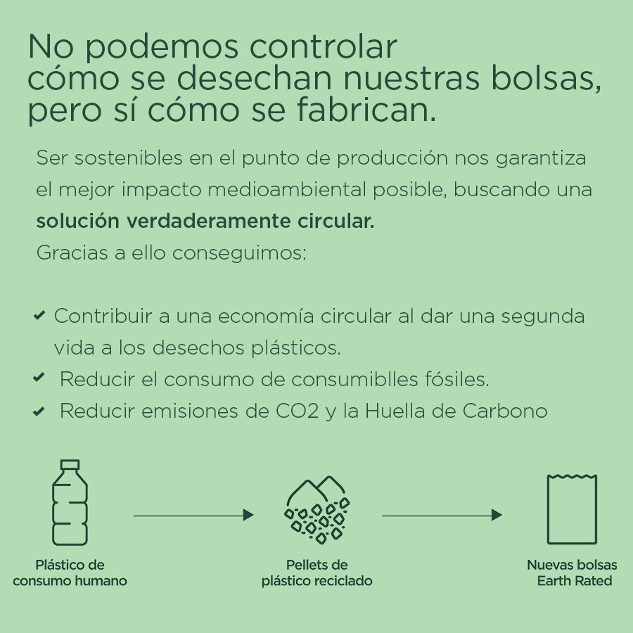 Earth Rated Refill Bolsas sin perfume para heces de perros thumbnail