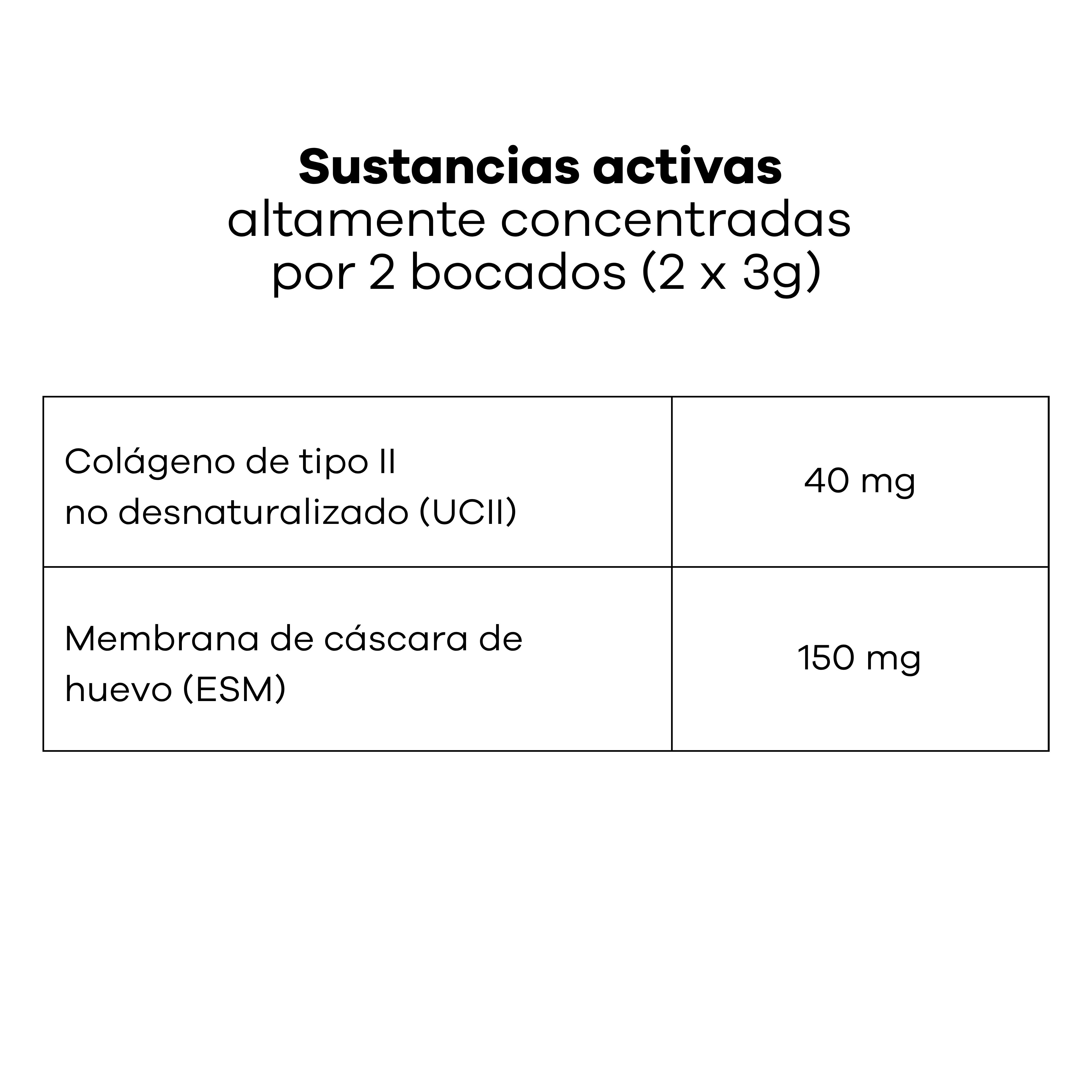 Treatsy Movilidad Perro -25kg &ndash; Complemento Veterinario Articulaciones &ndash; Col&aacute;geno Tipo II UC-II, Membrana de C&aacute;scara de Huevo &ndash; 60 Snacks &ndash; Hipoalerg&eacute;nico, , large Imagen numero 4