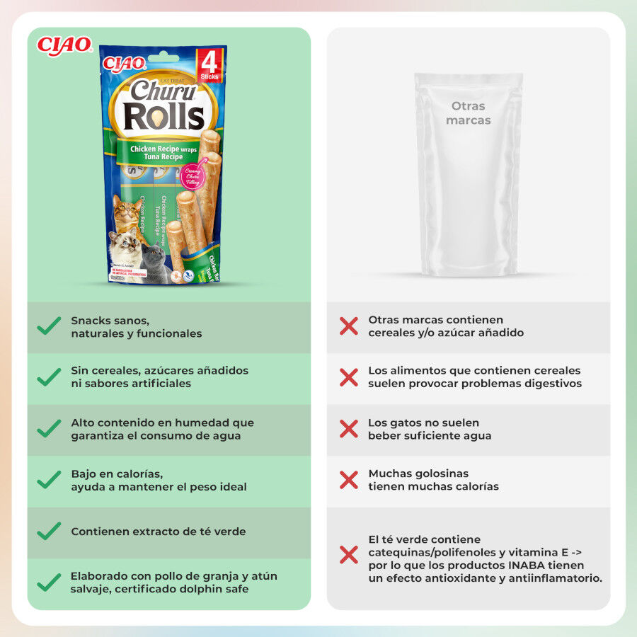 4 sobres x 10 g Churu Sticks Rolls de At&uacute;n para gatos, , large Imagen numero 3