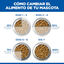 85 g Hill's Science Plan Adult Pavo sobre para gatos, , large indicador imagen numero 8