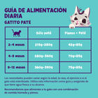 Edgard & Cooper Kitten Bacalao y Pollo en Paté tarrina, , large image number null