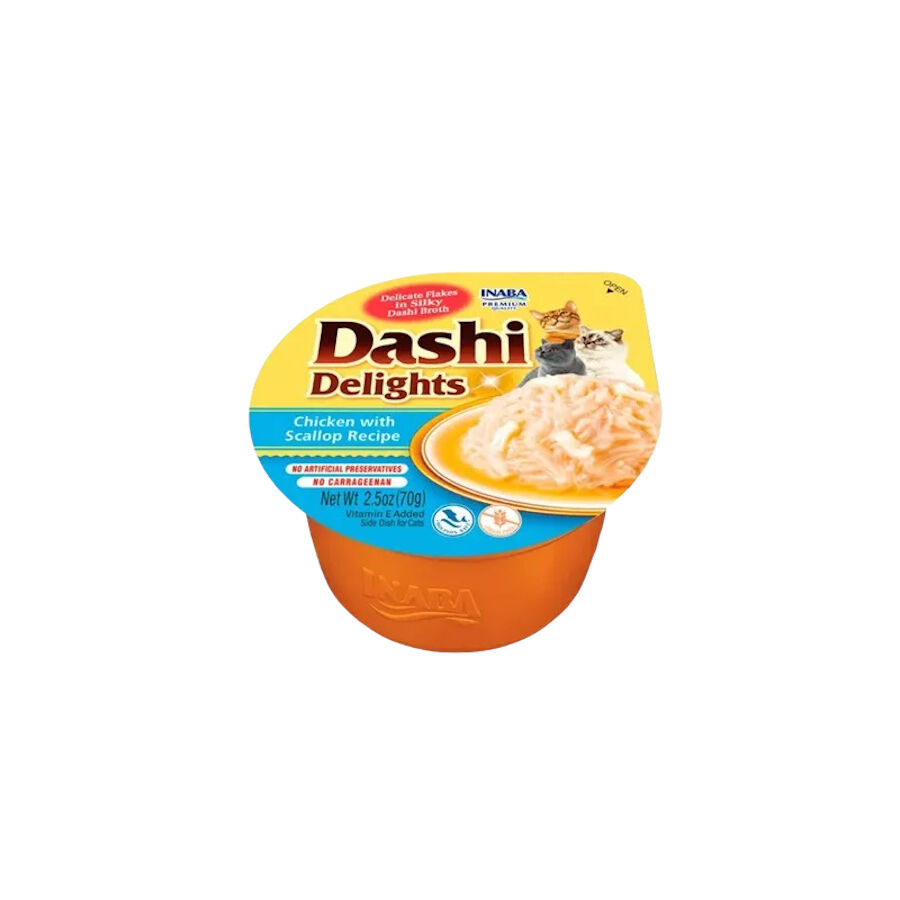 Product Img