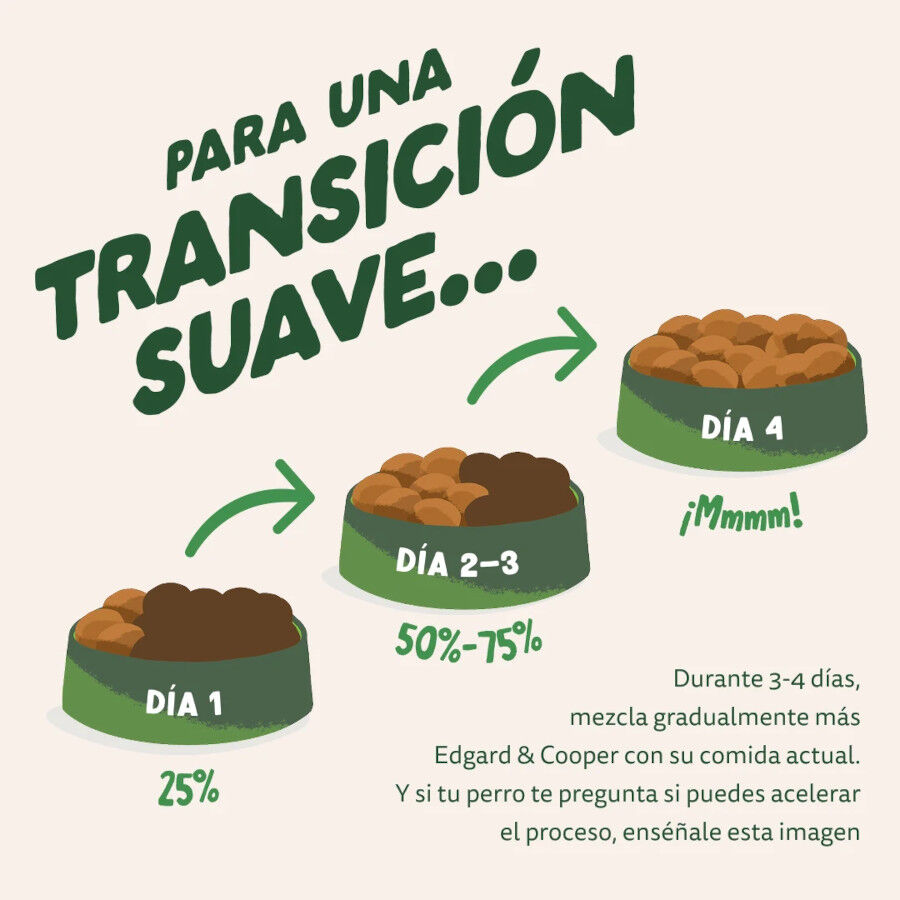 3 kg Edgard & Cooper Pienso Cordero para perros adultos mini, , large Imagen numero 3