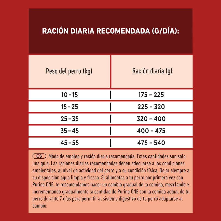 2,5 kg Purina One Pienso Pollo para perros adultos, , large Imagen numero 3