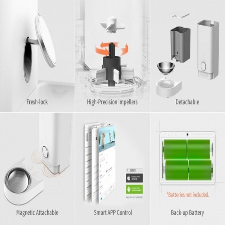 Petkit comedero inteligente fresh element mini, , large image number null