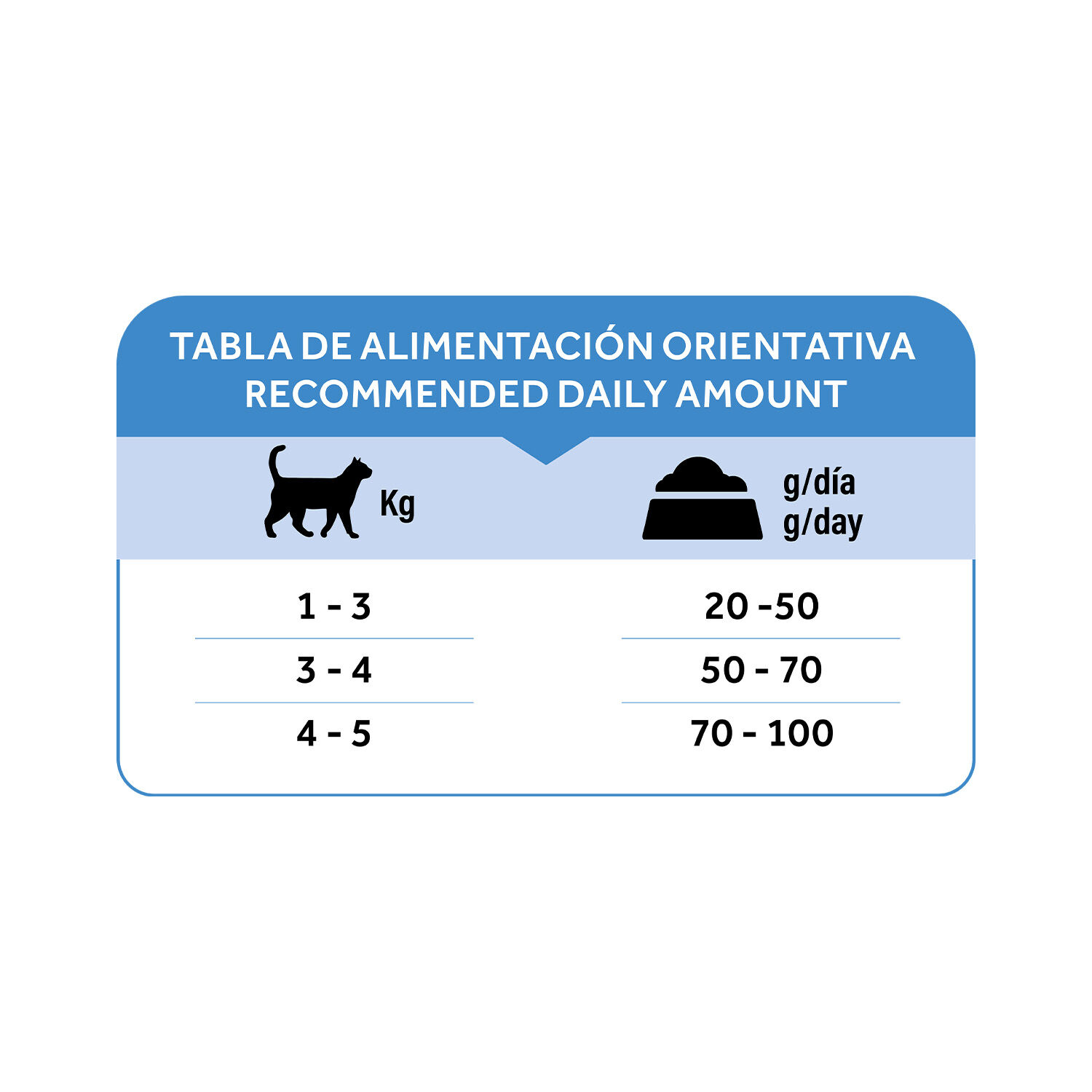 Dibaq Natural Moments 5 Star Complete Care, , large Imagen numero 3