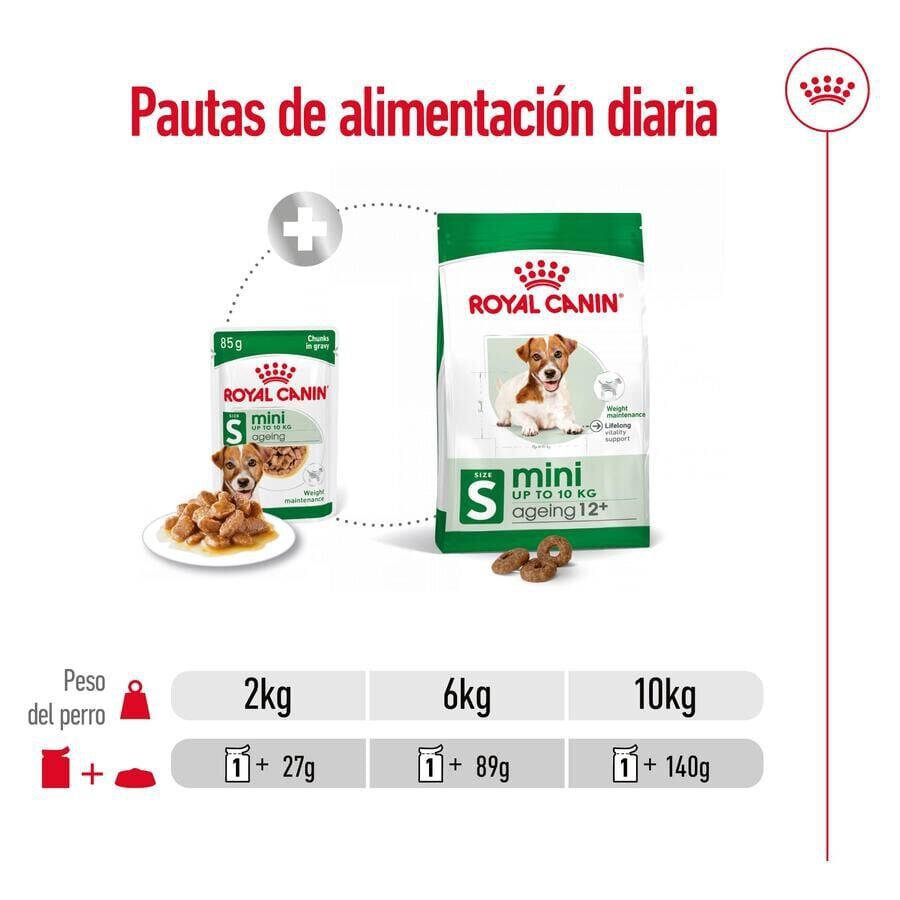 Royal Canin Mini Ageing sobres en salsa para perros thumbnail