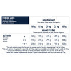 Affinity Advance Medium Senior +7 Active Defense Pollo y Arroz pienso para perros, , large image number null