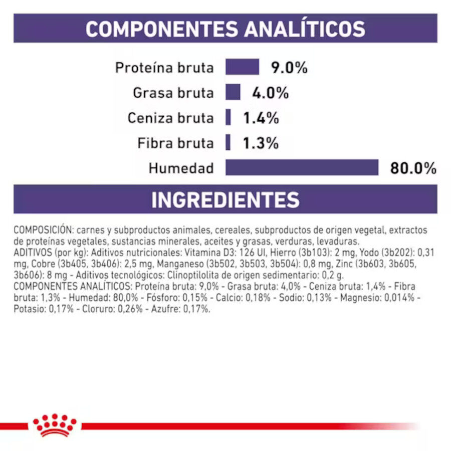 12 sobres x 85 g Royal Canin Mature Consult L&aacute;minas en Salsa Sobre para gatos, , large Imagen numero 4