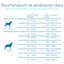 Criadores Cient&iacute;fico Sensitive Adulto Medium-Maxi Pienso Salm&oacute;n para perros, , large indicador imagen numero 9