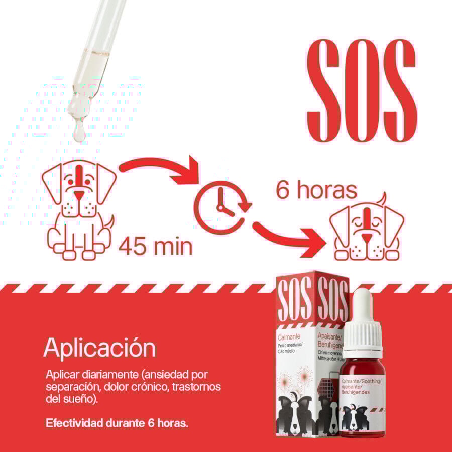 Votum World Aceite Neutro para perros thumbnail