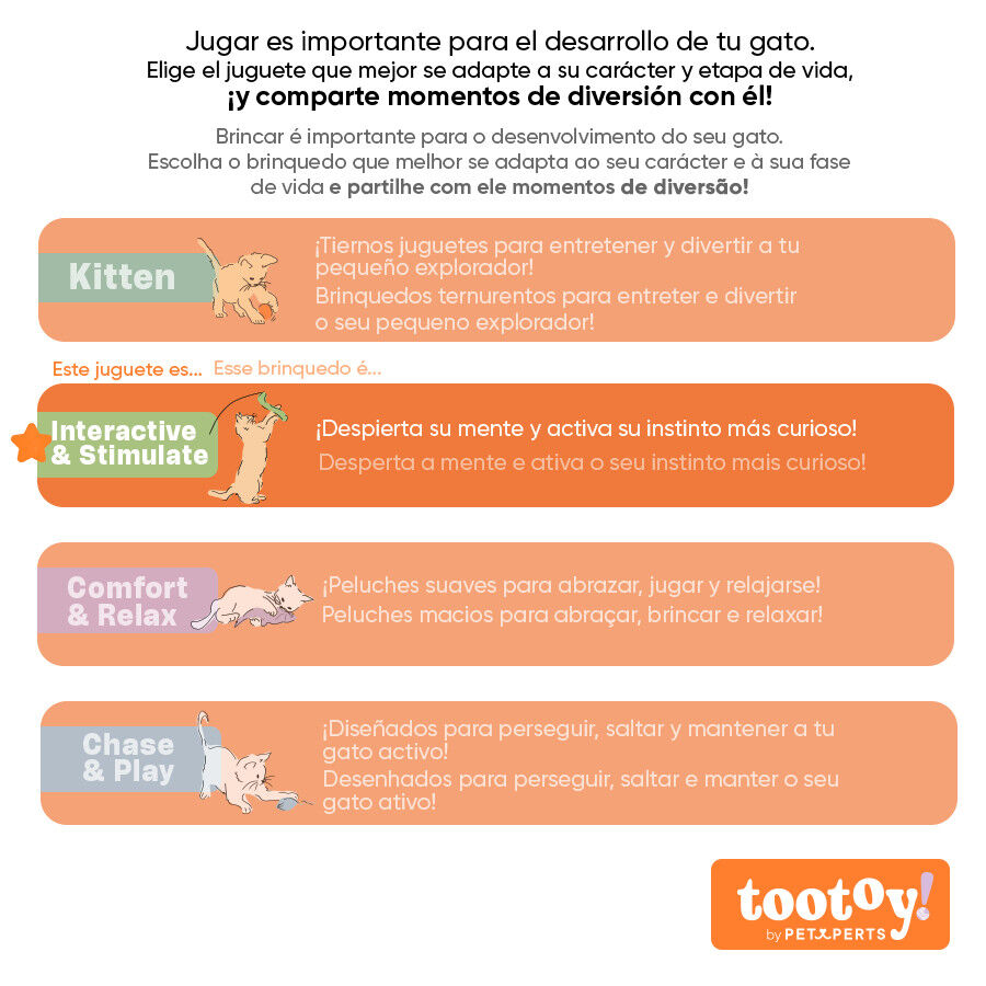 Tootoy! Mariposa Se&ntilde;uelo Interactiva para gatos, , large Imagen numero 9