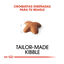 12 kg Royal Canin Adult Beagle pienso para perros, , large indicador imagen numero 5
