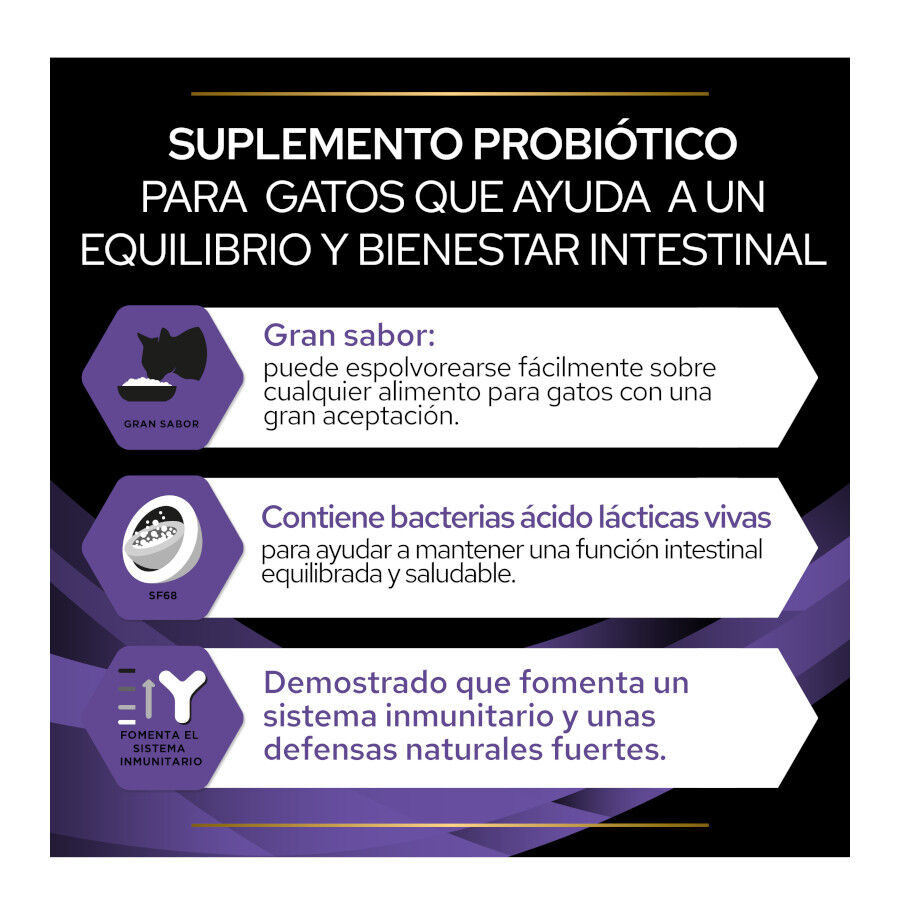 Pro Plan Veterinary Diets FortiFlora Probiótico para gatos thumbnail