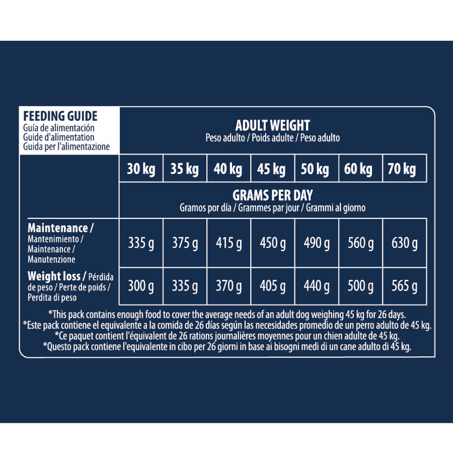 Advance Maxi Light Pollo y Arroz pienso para perros thumbnail