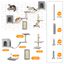 Nobleza 6 Set de Pared de Escalada para Gatos, con 2 Casitas, Puente Colgante, Poste Rascador de Sisal y Plataforma Fija - Mueble Escalada para Dormir, Jugar, Descansar hasta 10 kg, , large indicador imagen numero 4