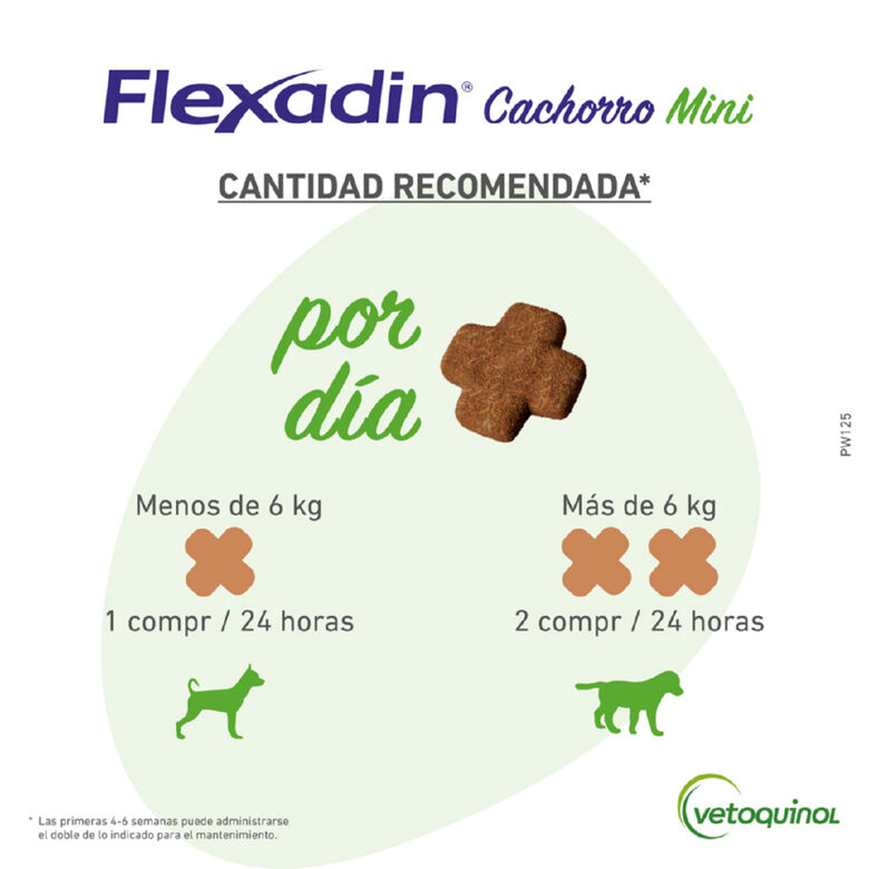 Vetoquinol Flexadin Young Mini Condroprotector para perros thumbnail