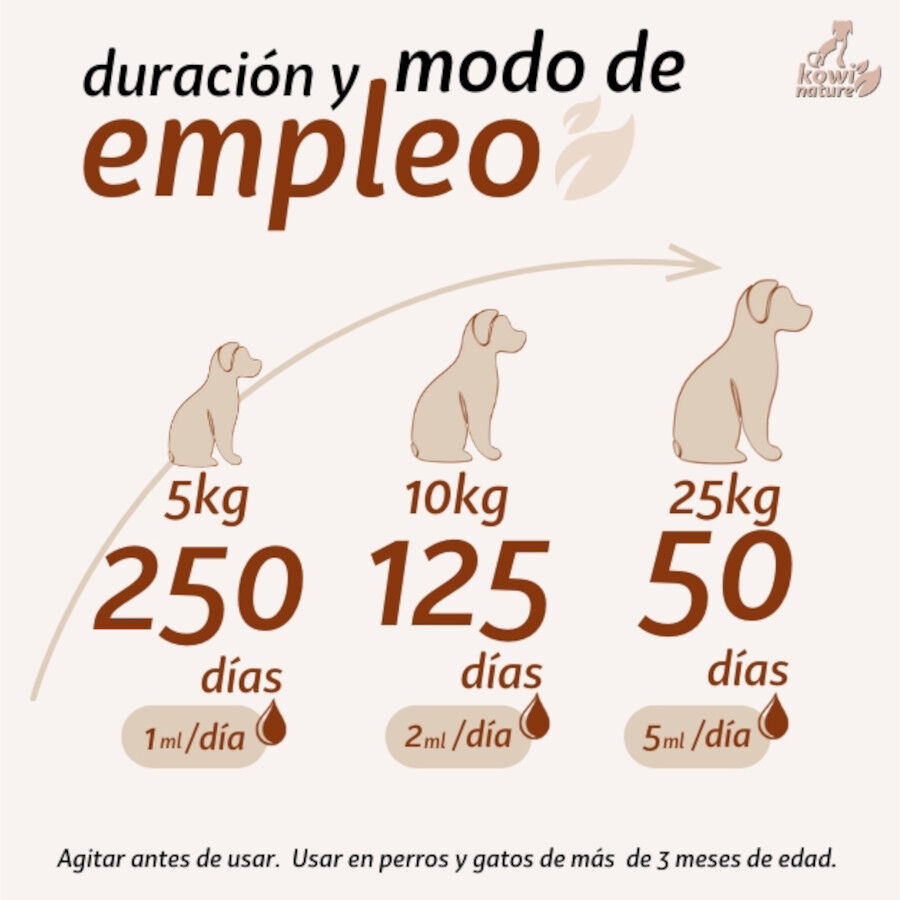 KOWI OMEGA DROPS, 250 ML, , large Imagen numero 3