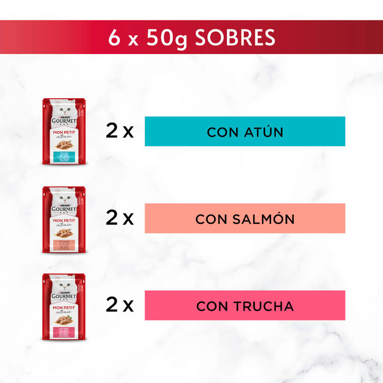 Gourmet Mon Petit Selección Carnes en salsa sobre para gatos thumbnail