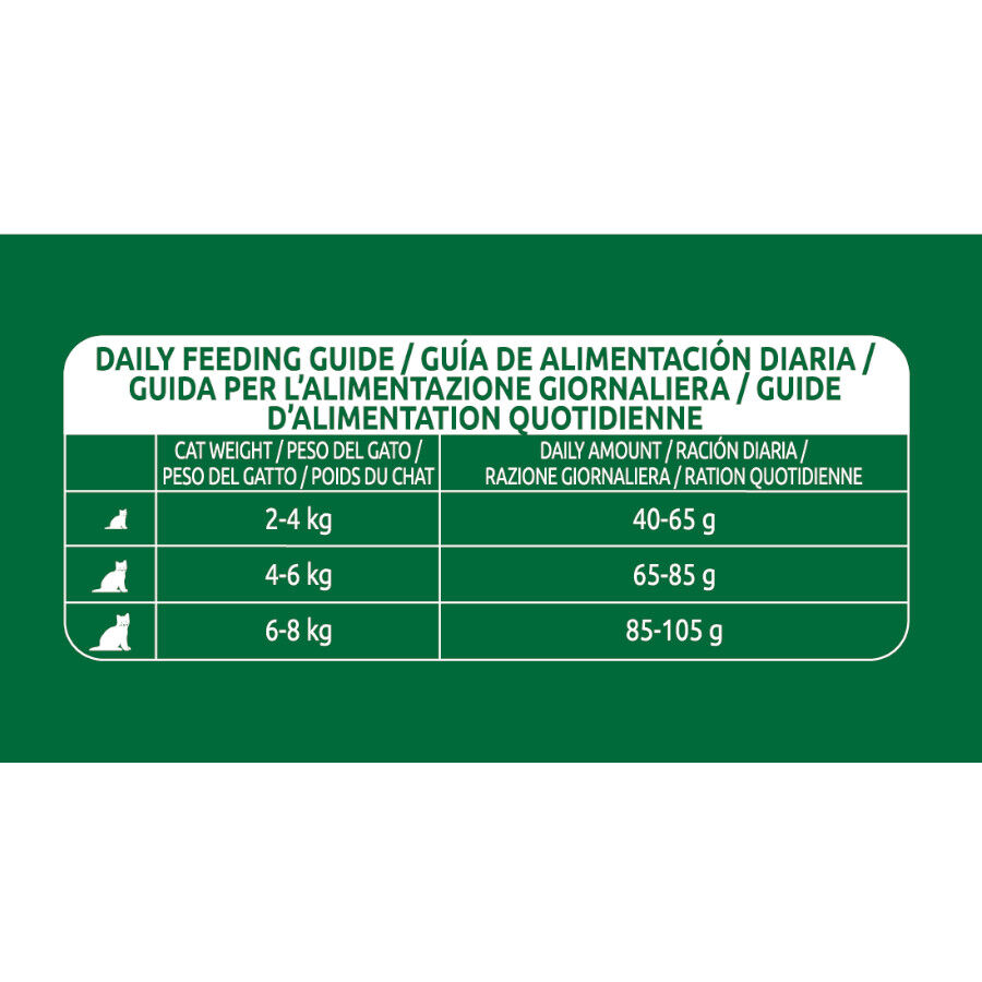 Libra Adult Salmón y Arroz pienso para gatos thumbnail