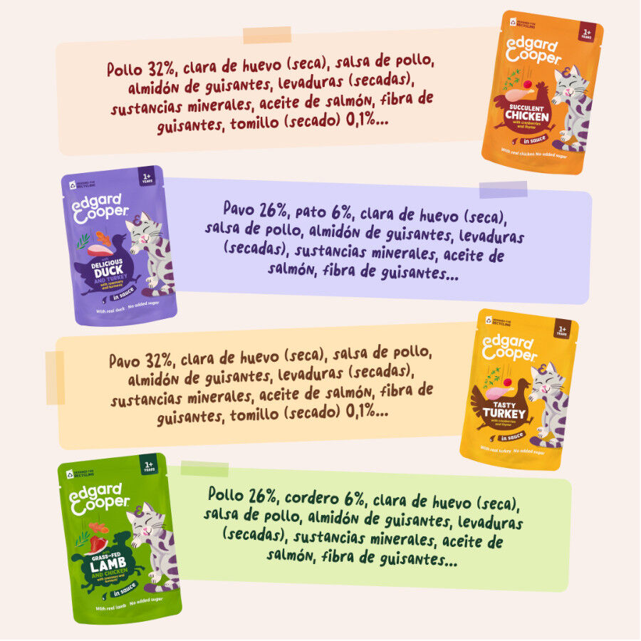 12 x 85 g Edgard & Cooper Festines de la Granja sobre en salsa para gatos, , large Imagen numero 7