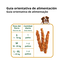 1.5 kg True Origins Wild Palitos de Pollo con Vegetales Snack para perros, , large indicador imagen numero 6